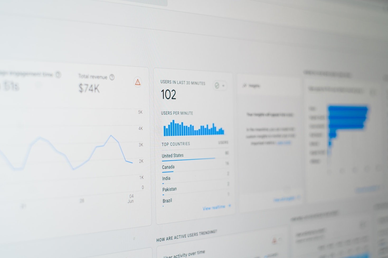 Cómo el SEO creativo puede impulsar tu negocio